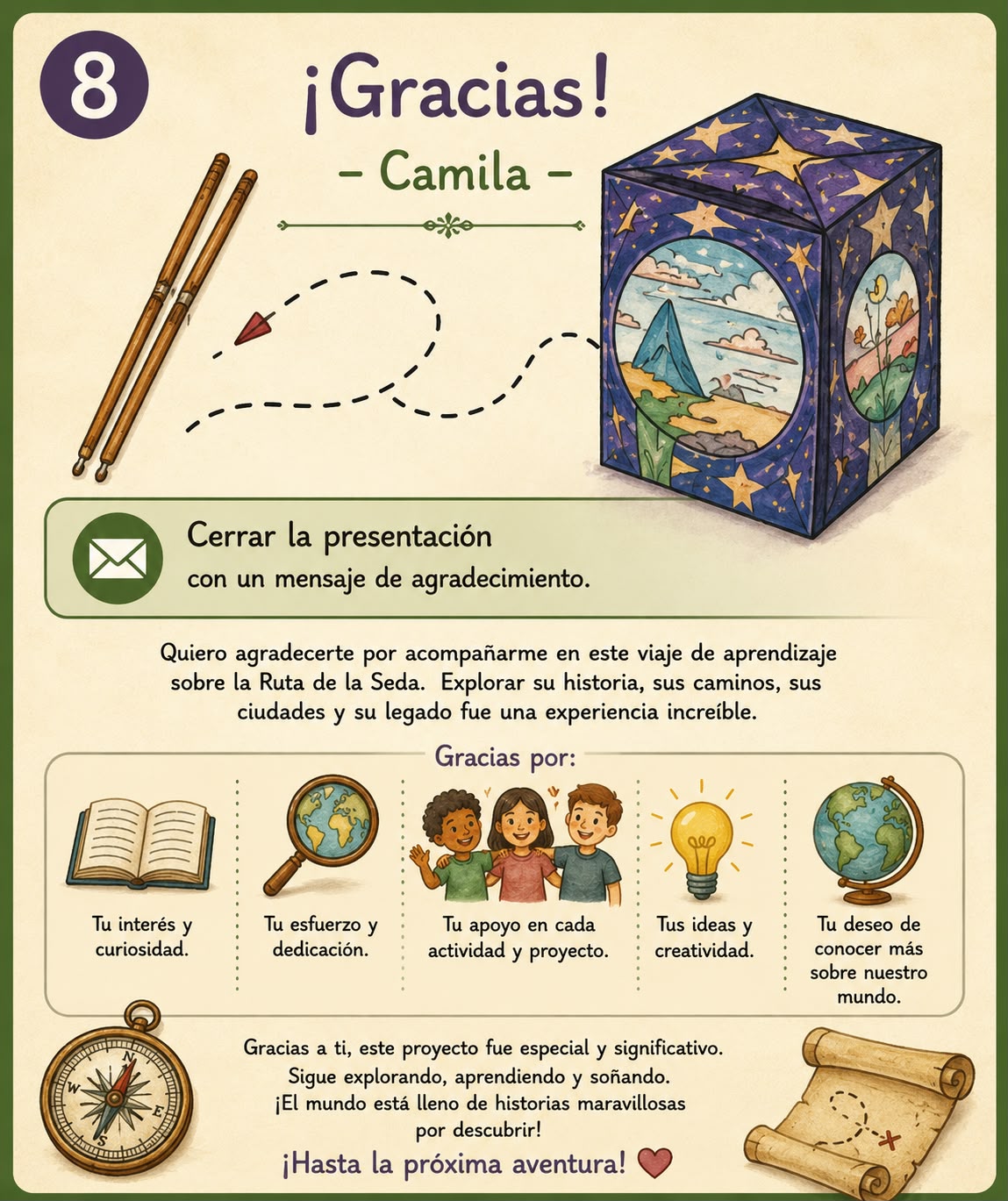 3D Silk Road House Craft | Printable Homeschool History Project