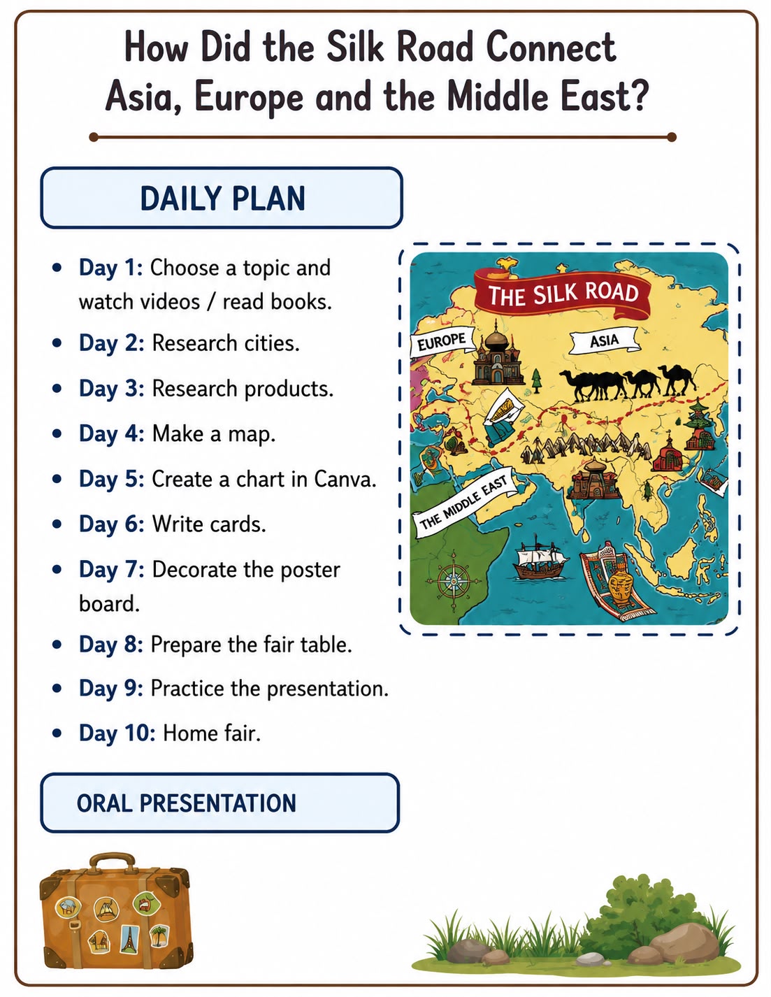 3D Silk Road House Craft | Printable Homeschool History Project