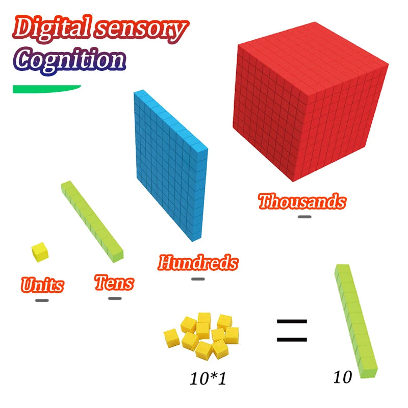 Children Decimal Math Cube Demonstrator Learning Toys