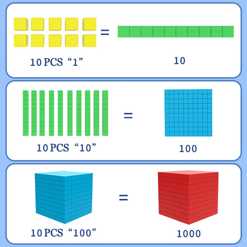 Children Decimal Math Cube Demonstrator Learning Toys