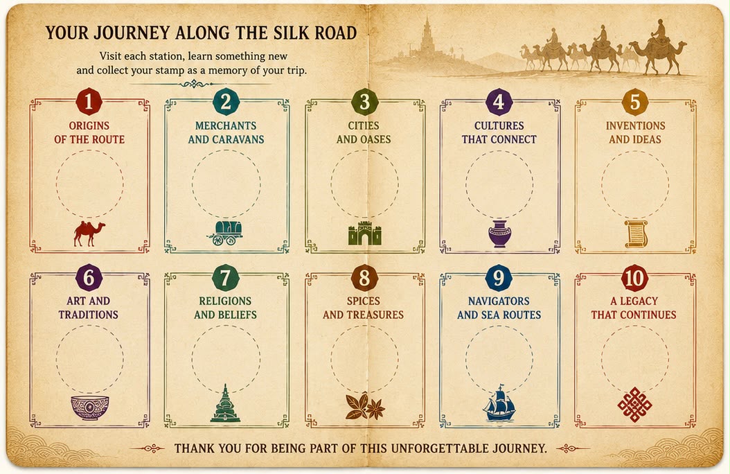 3D Silk Road House Craft | Printable Homeschool History Project