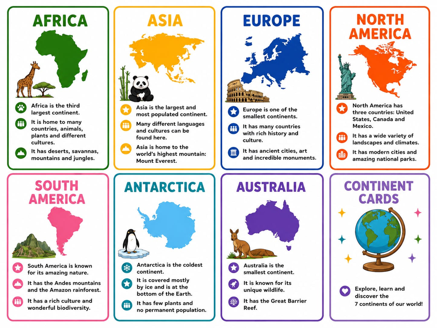 Continents of the World Activity Pack | Printable Homeschool & Classroom PDF