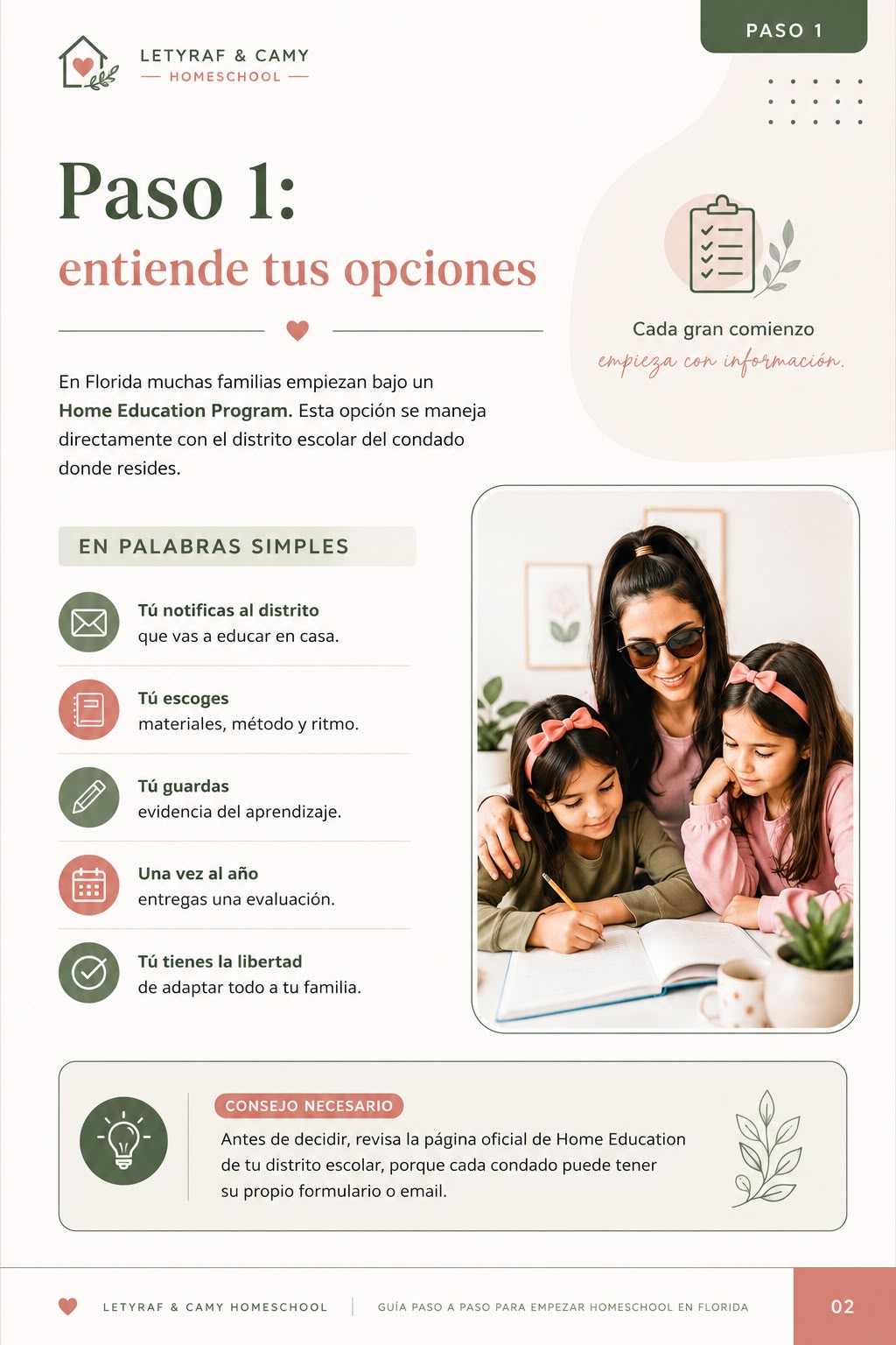 📚 Comienza Homeschool en Florida con confianza guia paso a paso .