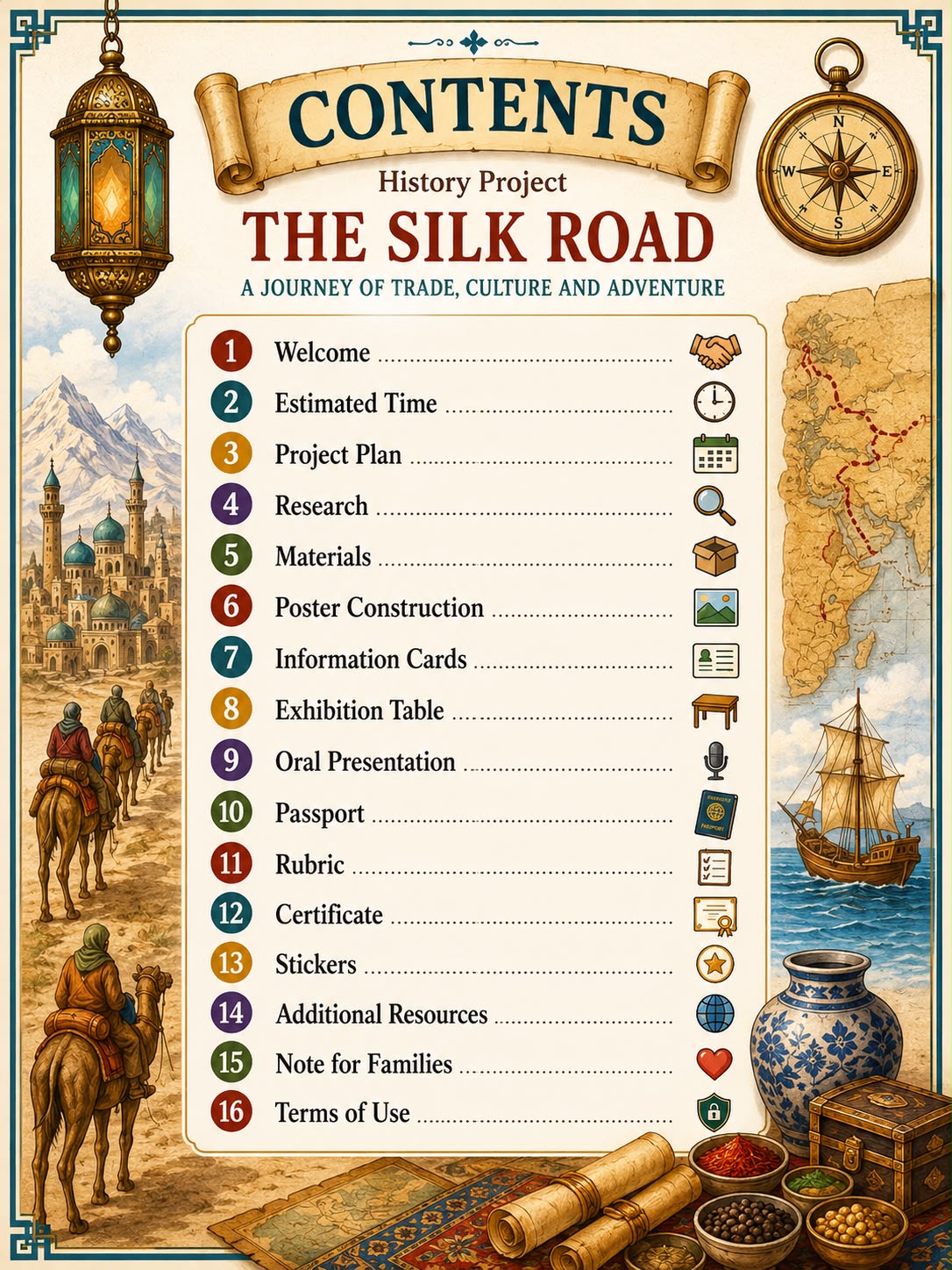 3D Silk Road House Craft | Printable Homeschool History Project